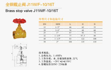 全銅截止閥 全銅截止閥